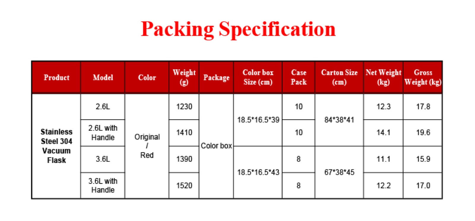 304 Stainless Steel Hot Water Flask