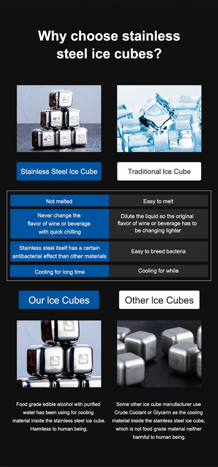 304 Stainless Steel Ice Cubes