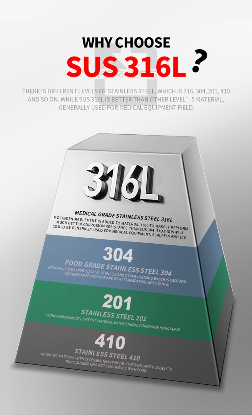 304 Stainless Steel Ice Cubes