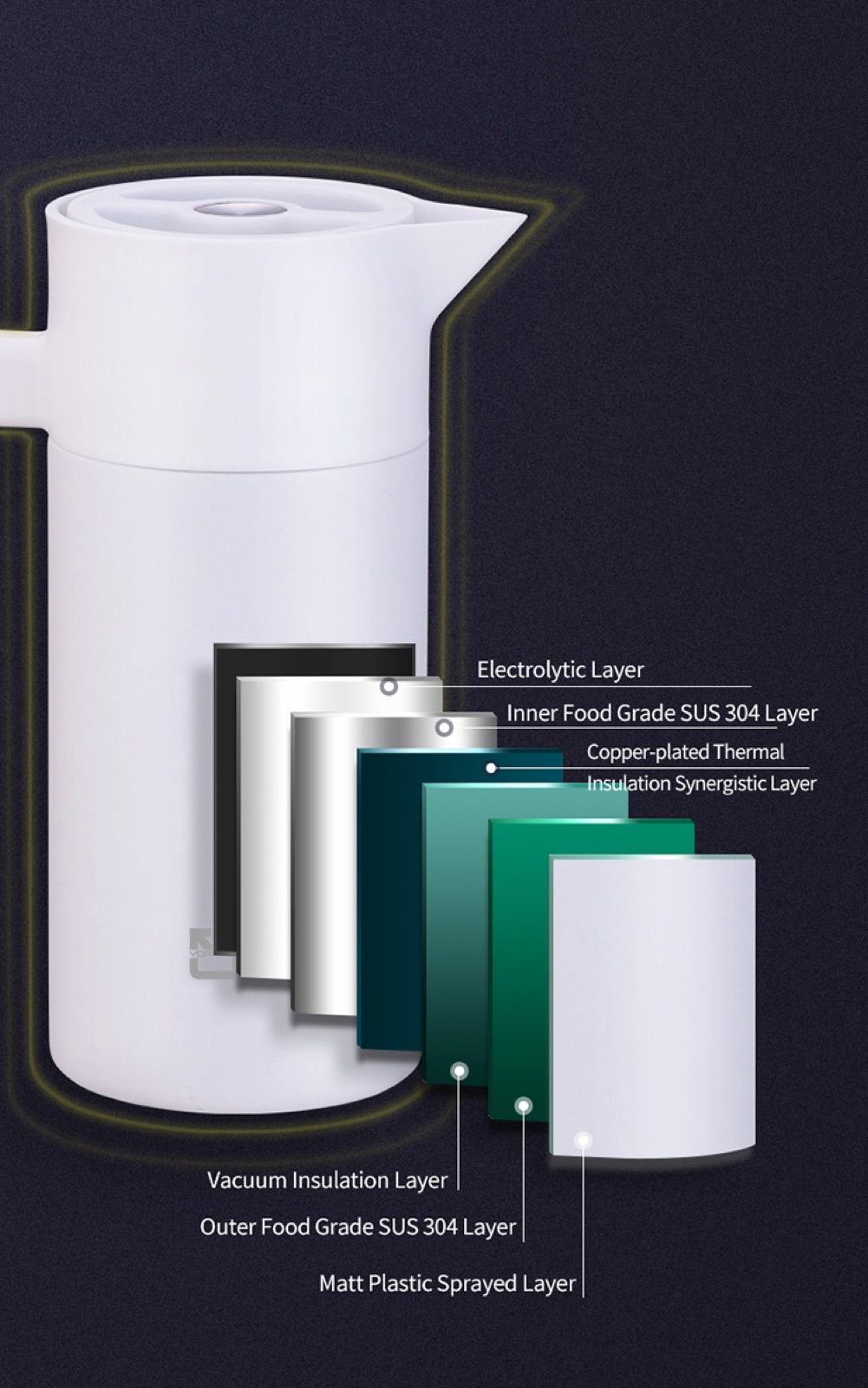 304 Stainless Steel Korean Vacuum Flask