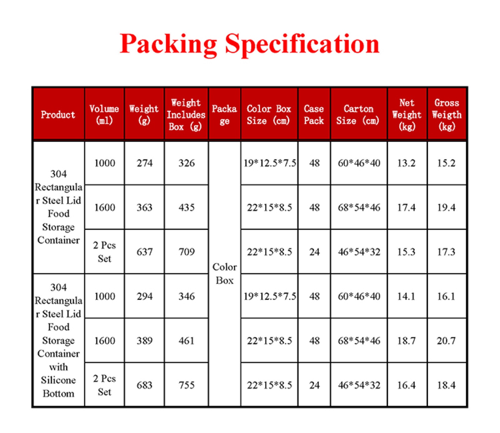 304 Stainless Steel Rectangular Food Container with Steel Lid