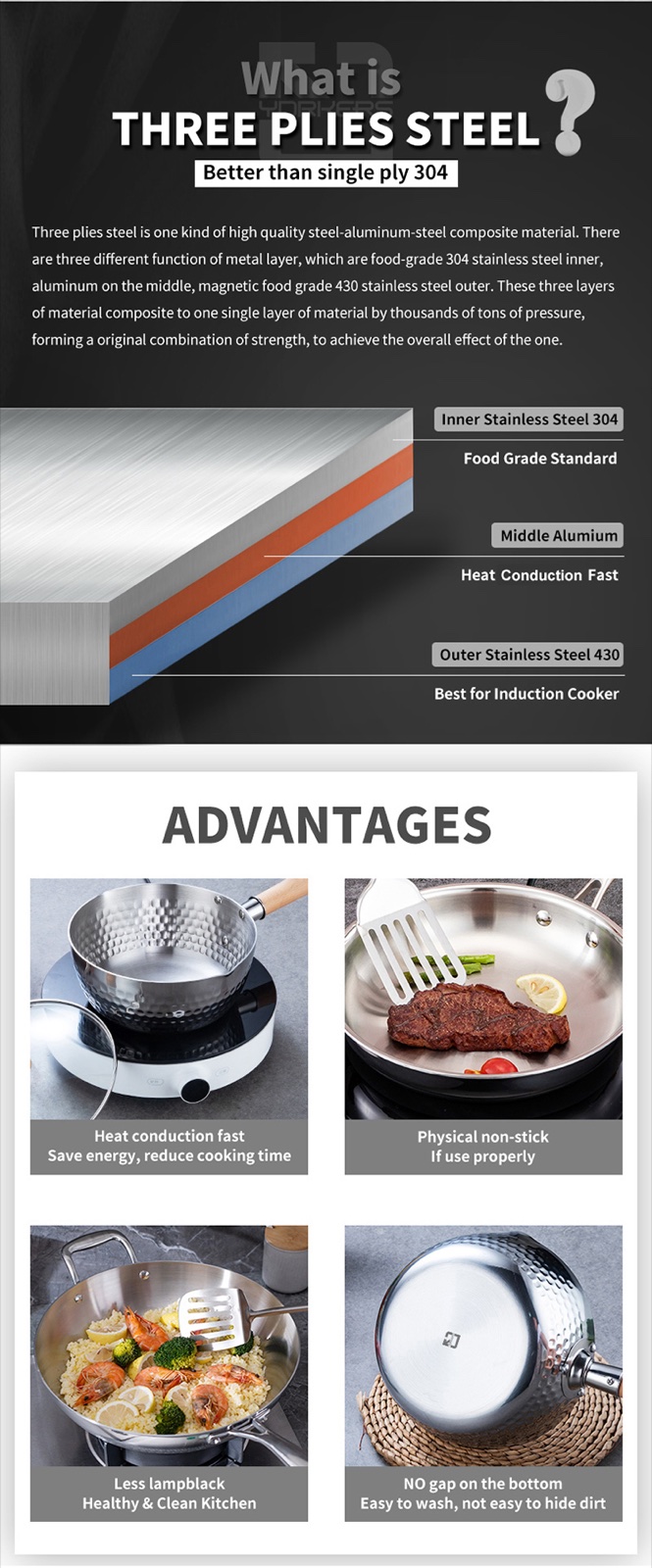 Stainless Steel Yukihira Saucepan