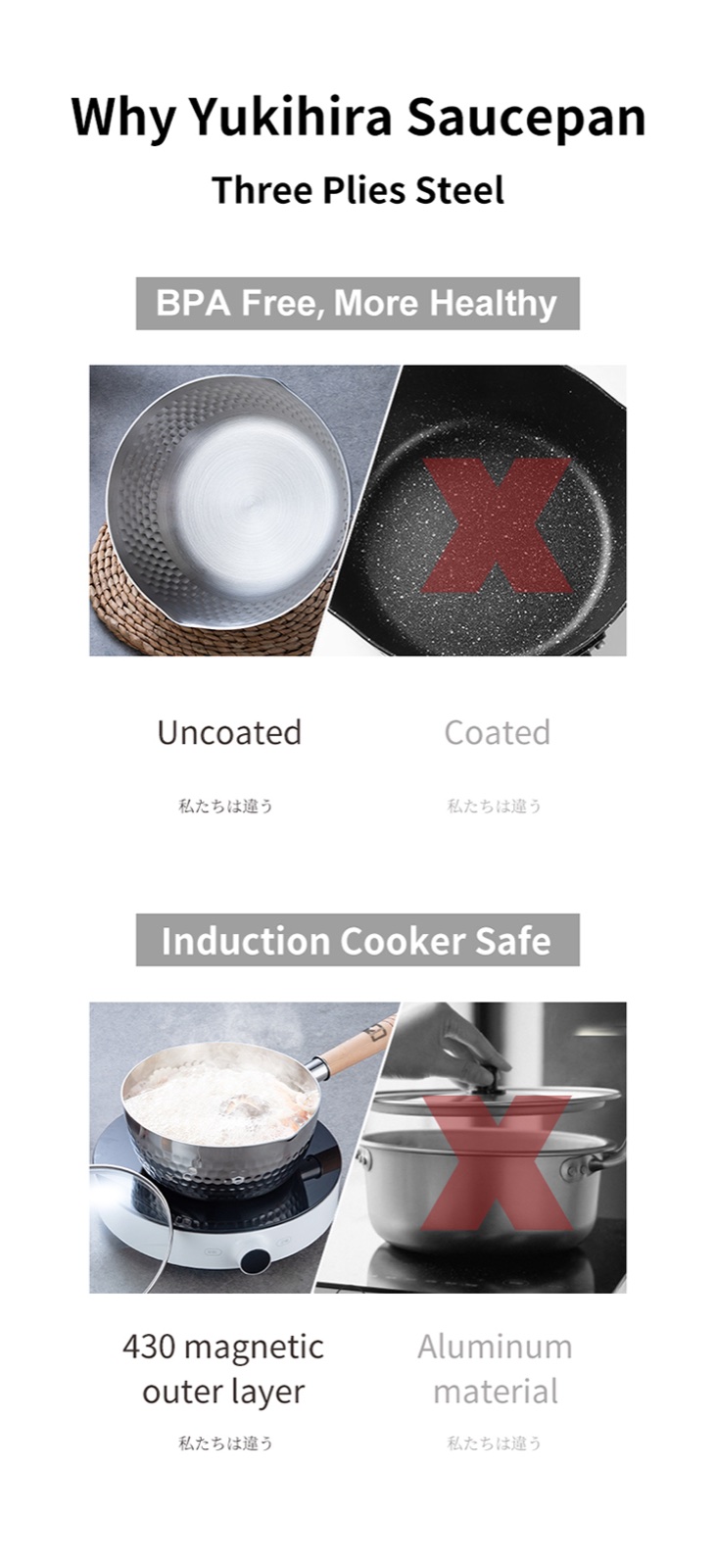 Stainless Steel Yukihira Saucepan